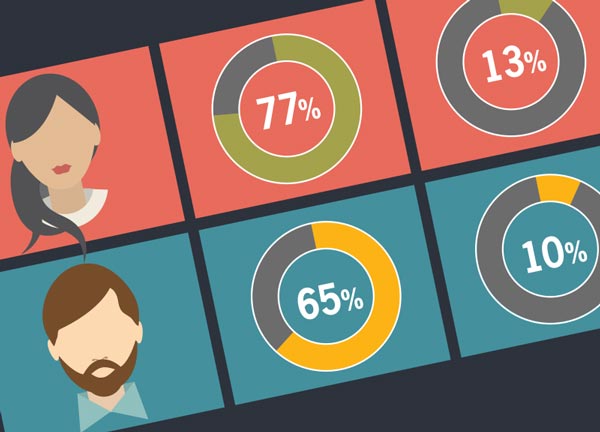 kms featured work infographics